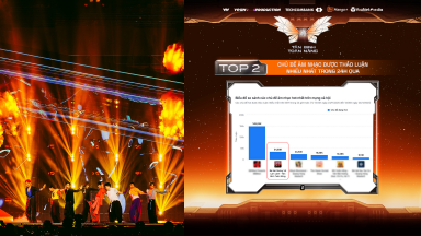 “Gương vỡ làm lành” chinh phục khán giả trẻ, lọt Top 2 thảo luận sau 24h