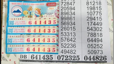Trúng độc đắc 8 tỉ, chủ trọ Bình Dương miễn tiền nhà cho cả trăm người thuê