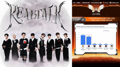 “Tân binh toàn năng” bùng nổ với REAL TALK, lọt Top 2 chủ đề âm nhạc được thảo luận nhiều nhất trong 24h qua
