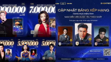 Chặng nước rút Ngôi Sao Xanh 2025 ghi nhận nhiều biến động thứ hạng