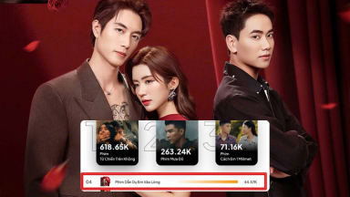 “Dẫn Dụ Em Vào Lòng” gây sốt, bất ngờ lọt Top 4 phim hot nhất mạng xã hội