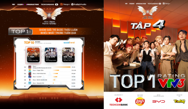 “Tân binh toàn năng” chinh phục khán giả với “Take a shot”, lọt top 1 thảo luận show giải trí trong tuần