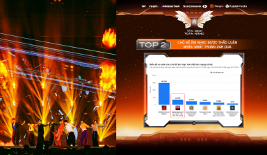 “Gương vỡ làm lành” chinh phục khán giả trẻ, lọt Top 2 thảo luận sau 24h