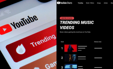 YouTube sẽ có 'cuộc chiến mới' khi chính thức loại bỏ tab “Thịnh hành”