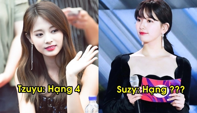 Top 5 idol gây bão MXH Hàn Quốc ngay từ khi ra mắt