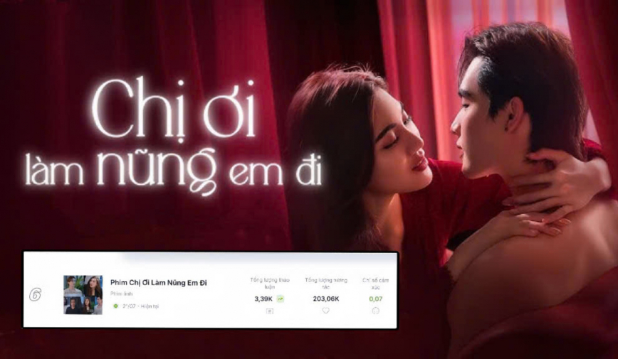 'Chị Ơi, Làm Nũng Em Đi' bùng nổ: Lọt top 6 Social Trend, bảo chứng cho Short Series Việt