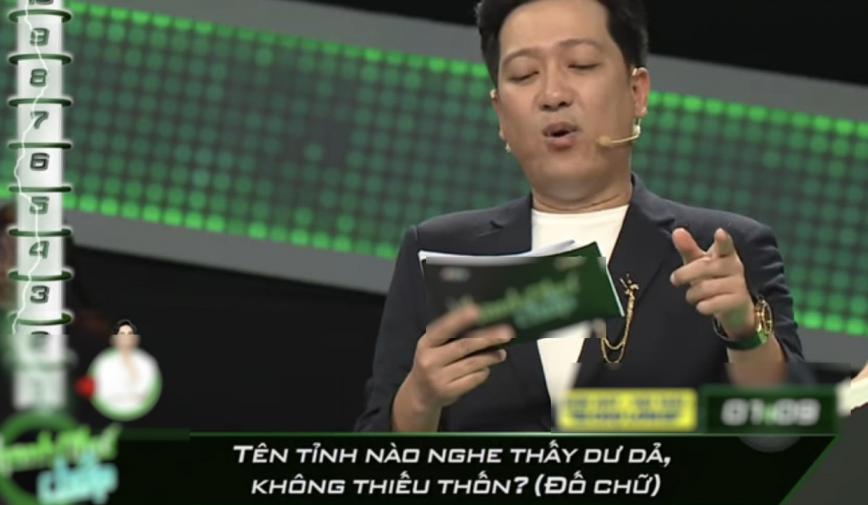 Câu đố Tiếng Việt: 'Tên tỉnh nào nghe thấy giàu sang, dư thừa, không hề thiếu thốn?'