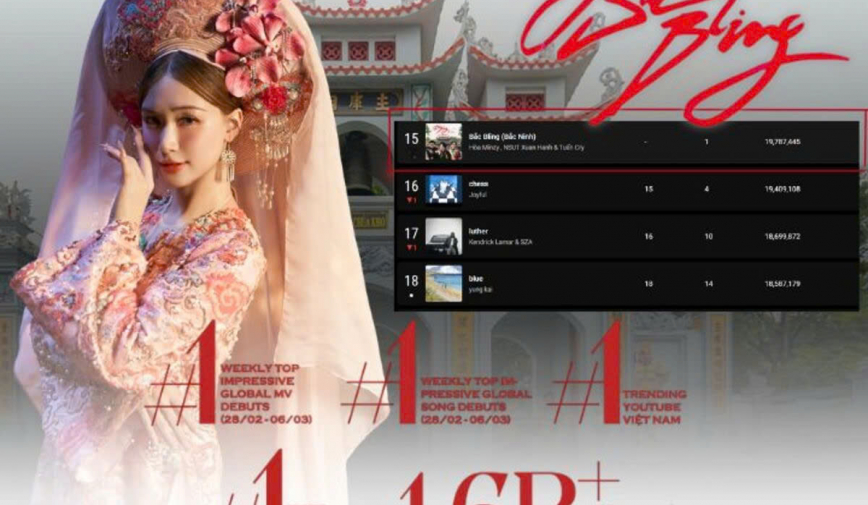 'Bắc Bling' đưa Hòa Minzy trở thành biểu tượng âm nhạc Việt Nam