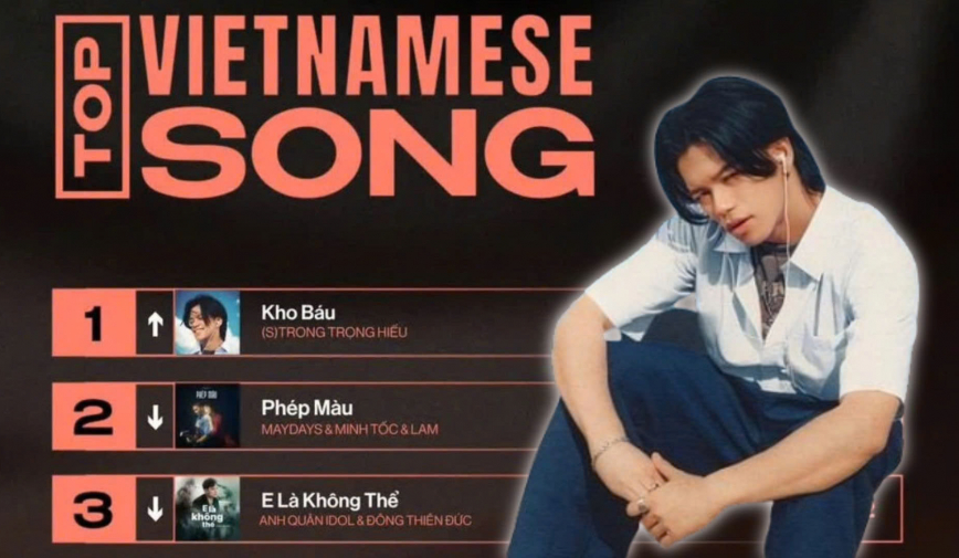'Phép Màu' bị soán ngôi: Trọng Hiếu chính thức làm nên lịch sử với 'Kho Báu'