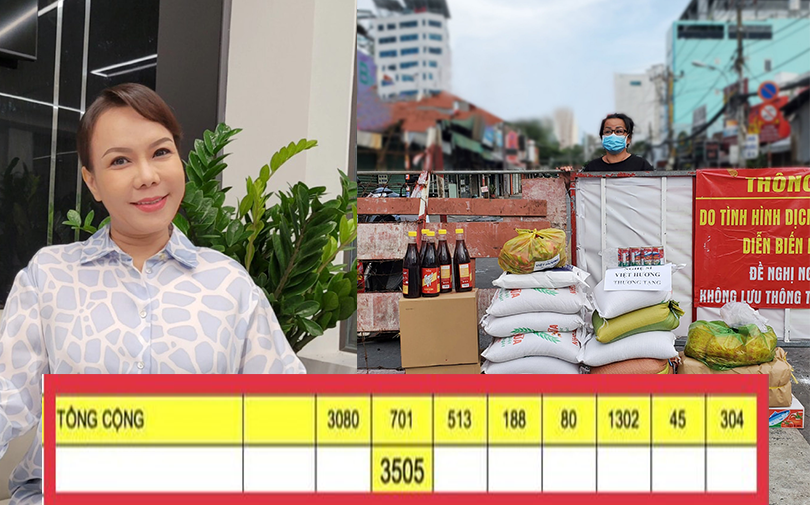 'Choáng' với thực đơn phát quà của nghệ sĩ Việt Hương, số lượng tăng đều, mỗi ngày ít nhất 2 tấn