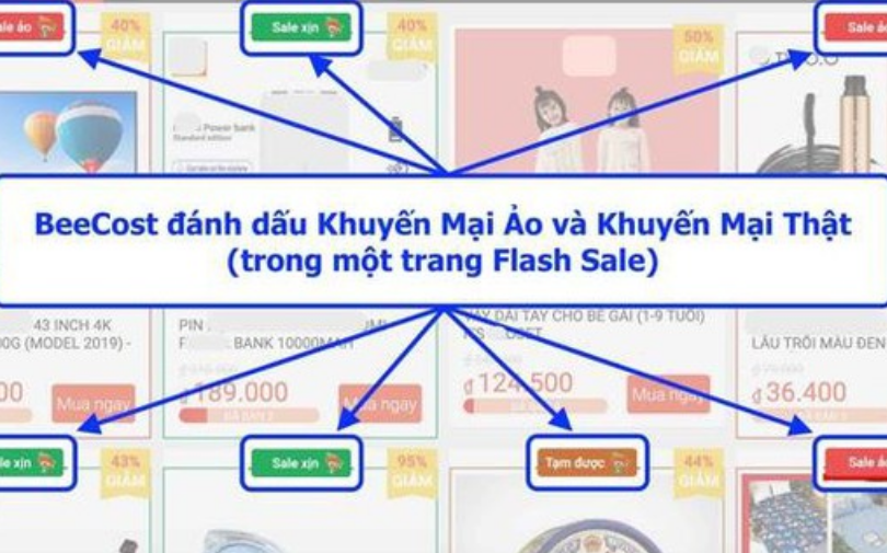 BeeCost - trợ lý mua sắm thông minh giúp mua sắm tiết kiệm hơn