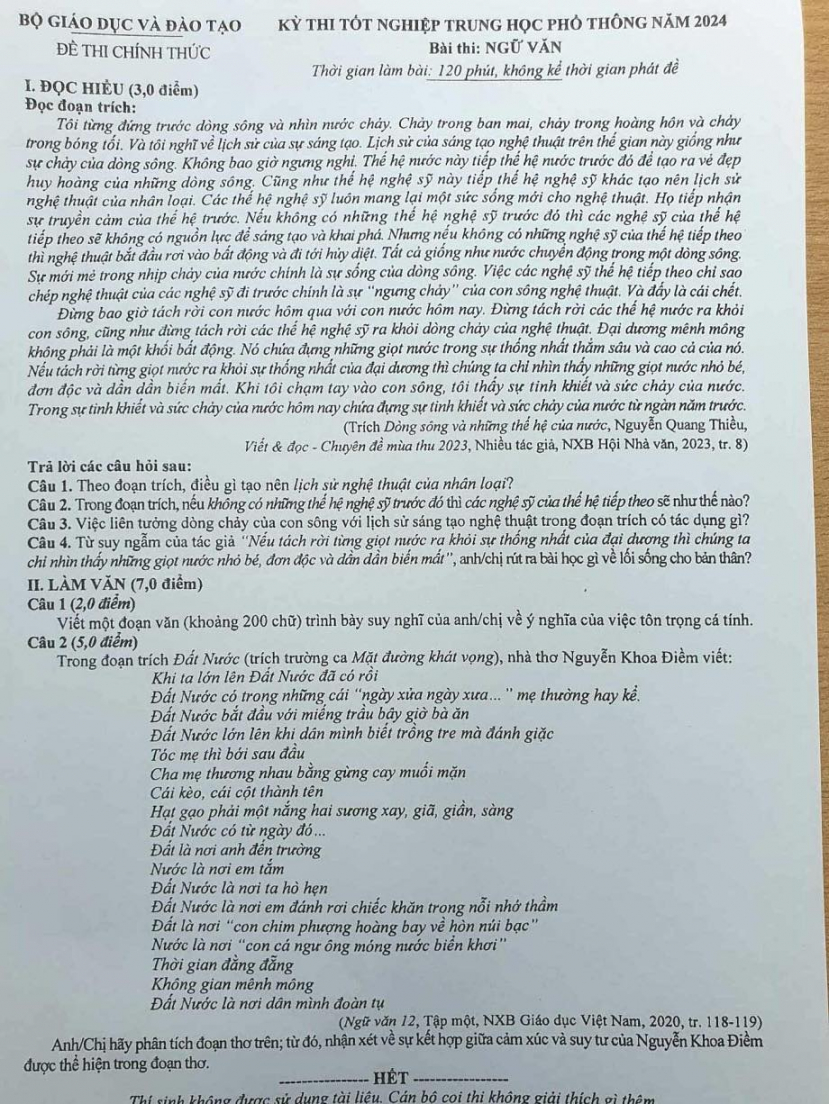 Đề thi chính thức môn Ngữ Văn kỳ thi tốt nghiệp THPT 2024
